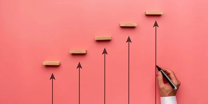 scalability - increasing graph